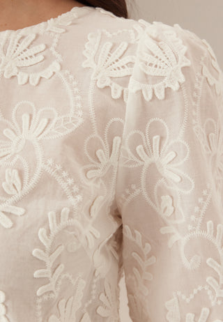 Objmya 2/4 RE TOP NOOS