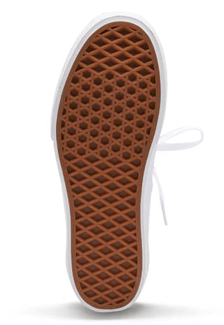 Authentic Platform